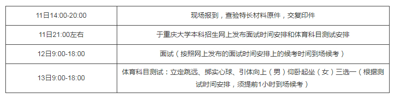 湖南自主招生,湖南志愿填报