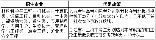 湖南自主招生,湖南志愿填报