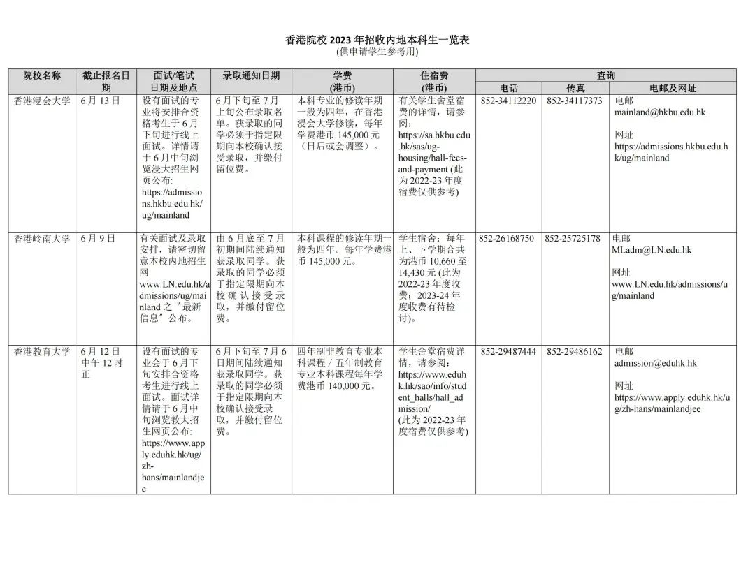 湖南志愿填报,湖南综合评价录取，湖南强基计划