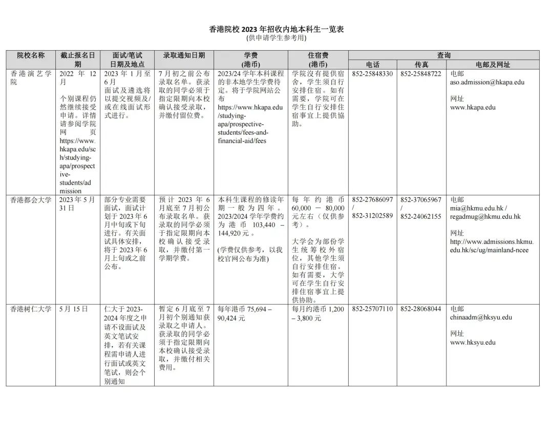 湖南志愿填报,湖南综合评价录取，湖南强基计划