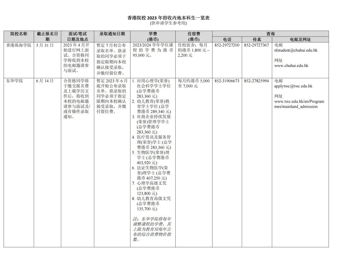 湖南志愿填报,湖南综合评价录取，湖南强基计划