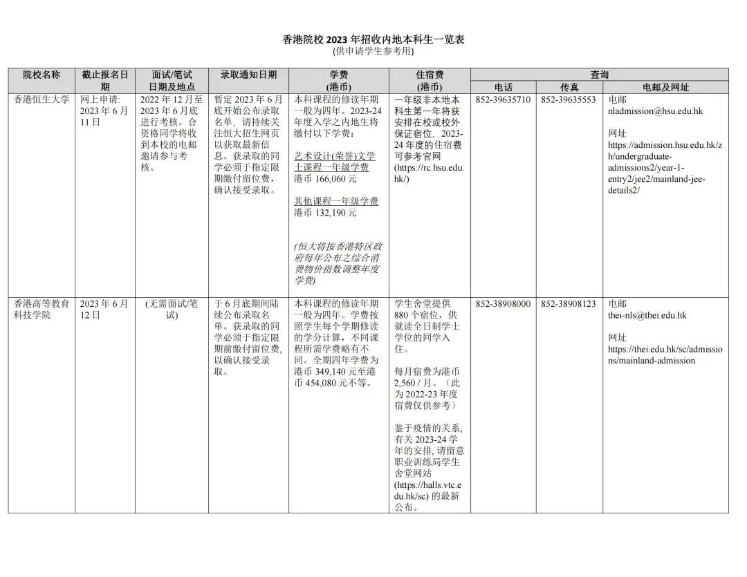 湖南志愿填报,湖南综合评价录取，湖南强基计划